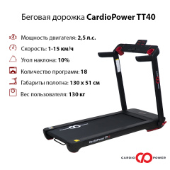 1 слайд галлереи