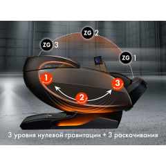 6 слайд галлереи