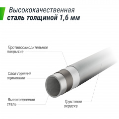 11 слайд галлереи
