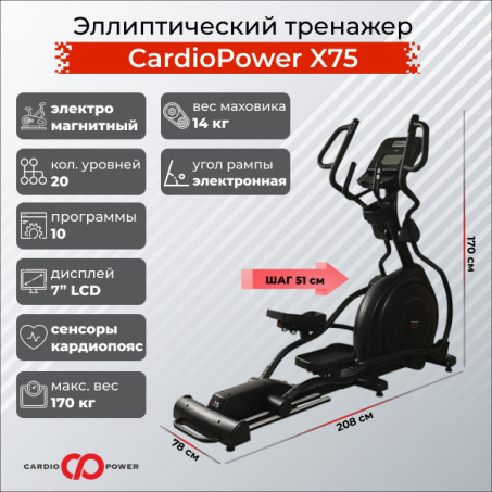 Рендер-0 для CardioPower X75