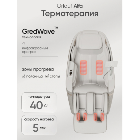 6 слайд галлереи