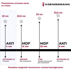 1 слайд галлереи