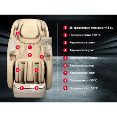 4 слайд галлереи