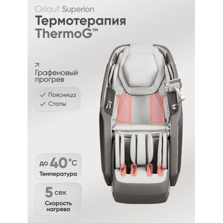 6 слайд галлереи