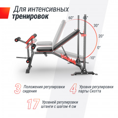 4 слайд галлереи
