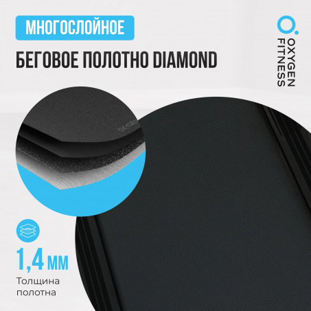 5 слайд галлереи