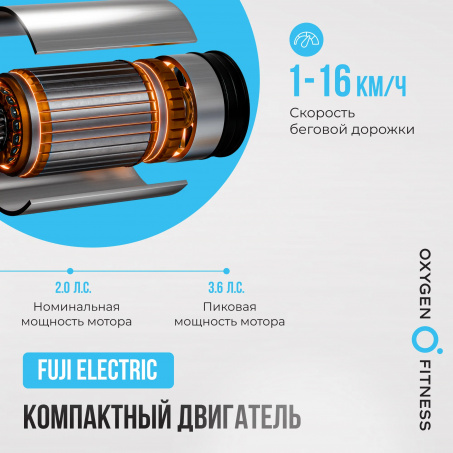 4 слайд галлереи