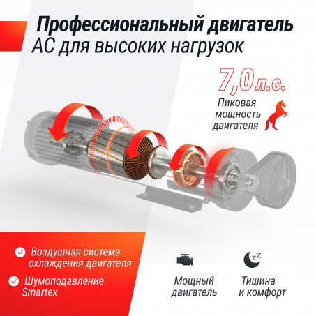 Рендер-8 для UnixFit T-1350 PRO (LED)