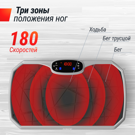 Рендер-15 для UnixFit Edge 2D Grey