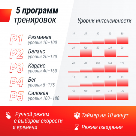 Рендер-18 для UnixFit Edge 2D Black