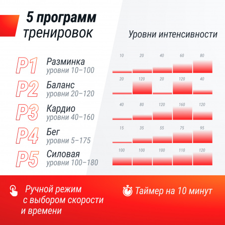 Рендер-18 для UnixFit Quake 3D Black