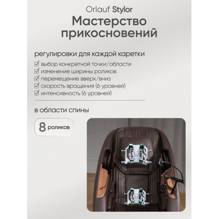 10 слайд галлереи