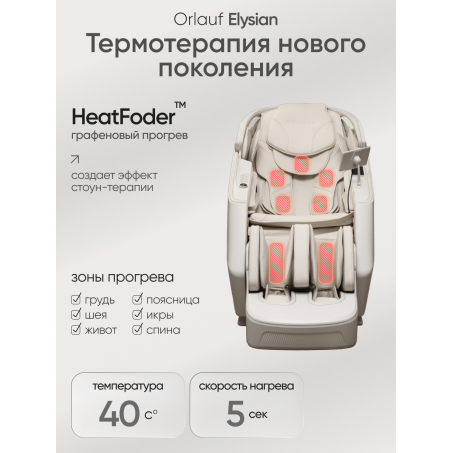 6 слайд галлереи