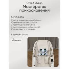 11 слайд галлереи