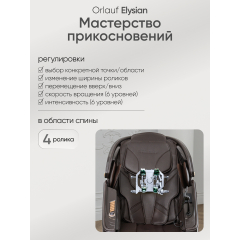 11 слайд галлереи