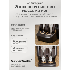 12 слайд галлереи