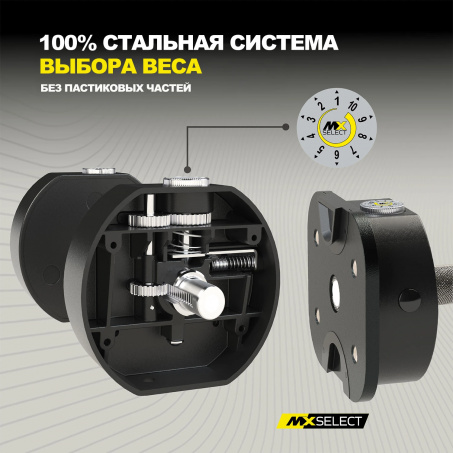 Рендер-1 для MX Select MX55 EVO, рифленая стальная рукоять, вес 4.9-25.3 кг, 1 шт