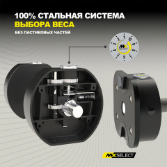 1 слайд галлереи