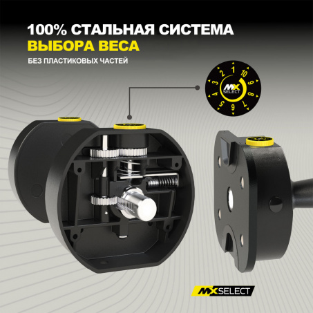 Рендер-3 для MX Select MX100 EVO, рифленая стальная рукоять, вес 5.9-45.4 кг, 1 шт