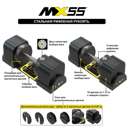 Рендер-9 для MX Select MX55 EVO, рифленая стальная рукоять, вес 4.9-25.3 кг, 2 шт