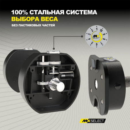 Рендер-3 для MX Select MX55 EVO, рифленая стальная рукоять, вес 4.9-25.3 кг, 2 шт