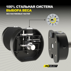 3 слайд галлереи