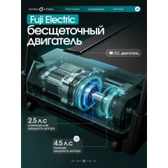2 слайд галлереи