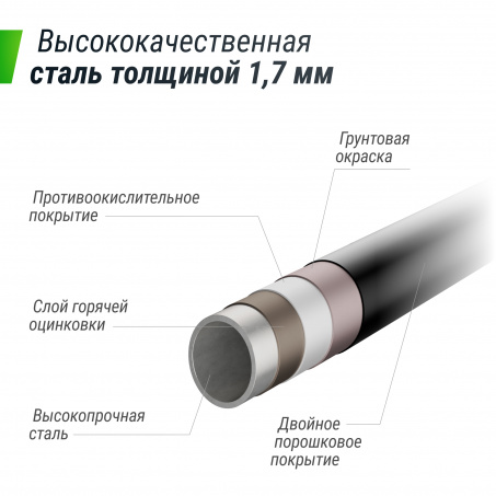 Рендер-7 для Unix Line Supreme Game 16FT /  488 см (Blue)