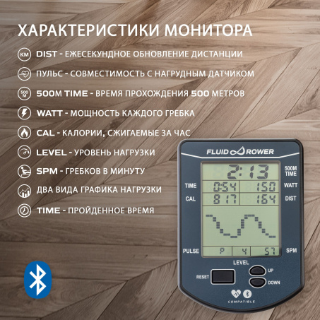 Рендер-5 для First Degree Fitness Apollo V